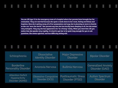Psychological Disorders