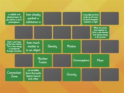 Nuclear Fusion and Layers of the Sun Vocab