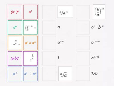 Тапсырма №1