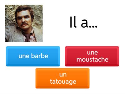 La description physique