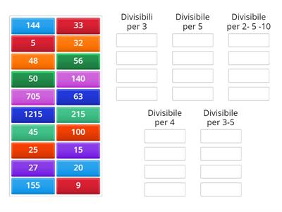 Questo numero è divisibile per...?