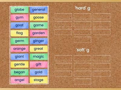 hard g or soft g?