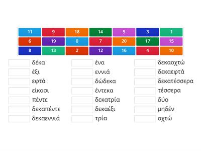 Οι αριθμοί μέχρι το 20