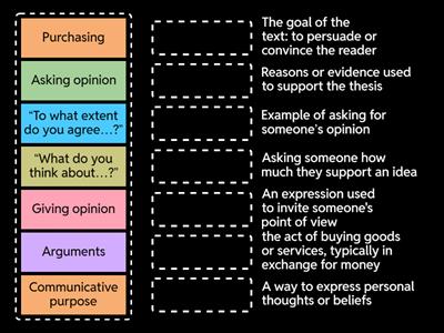 Bahasa Inggris Kelas 12 Unit 6 Argumentative Text:  E-Money