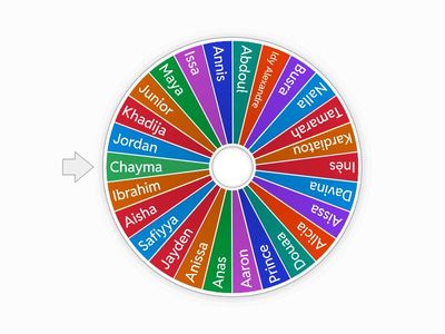 Roue aléatoire - Ce2 Virginie