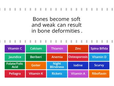 Vitamins and Minerals