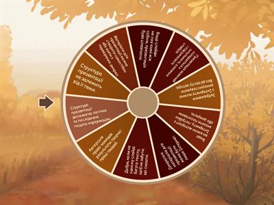 Структура комп’ютерної презентації та авторське право.