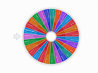 Partner/Group Regulation Strategies- Resource-Free 