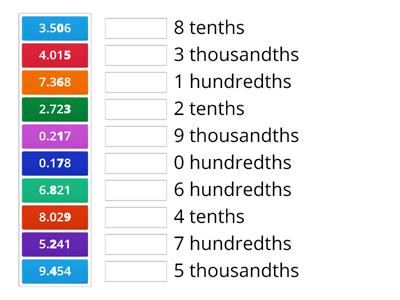 Place Value of Decimals - Match Up - Grade 5