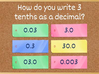 Decimal place value