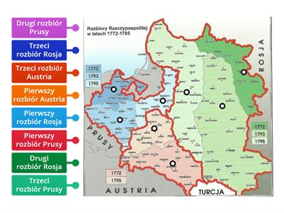 Rozbiory - mapa