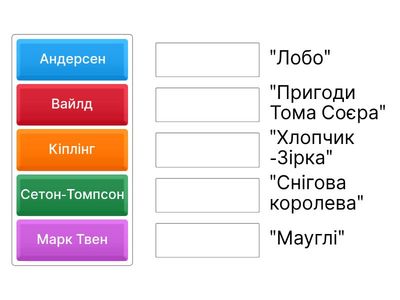 Зарубіжна література 5 клас Повторення