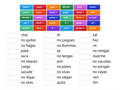  +/- Informal Tú Commands 