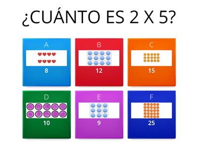 MULTIPLICACIÓN