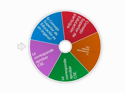 Consejo Superior de Educación.