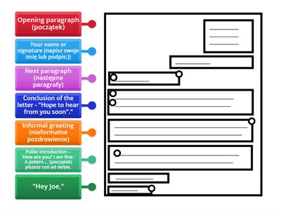 Informal letter writing structure