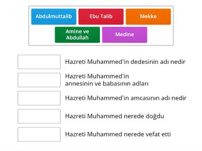 Hazreti Muhammed'in hayatı