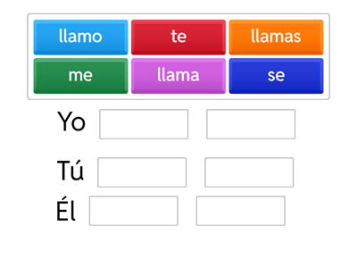 Verbo llamarse práctica