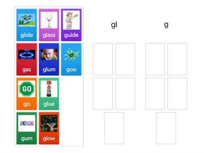 gl vs g minimal pairs