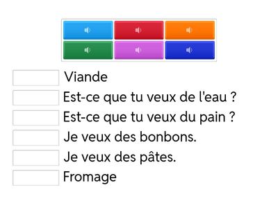 Les aliments en anglais - CE2/CM1 - A l'oral