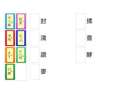 四下康軒版國語第五課：讀書報告-藍色小洋裝（複習生字2）