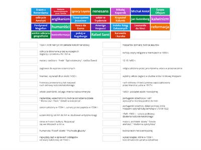 odkrycia/renesans/reformacja