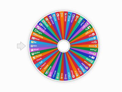 english Irregular verbs wheel MRS Caroli