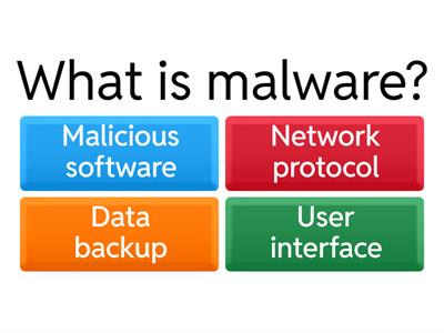 Network Threats Quiz