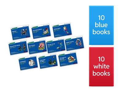 Cambridge Starter Introduction