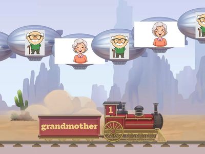 Who's he? 家人單字練習：擊破泡泡