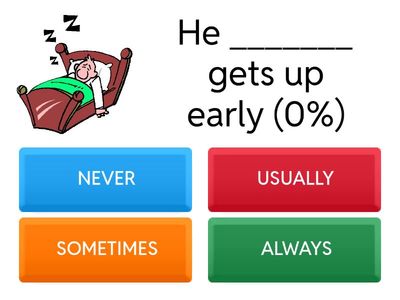 SM3 - ADVERBS OF FREQUENCY - Chris' Escuela de Idiomas