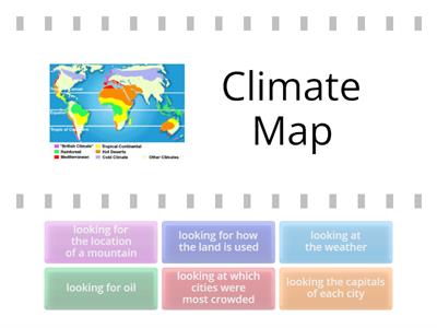 Types of Maps Quick Check