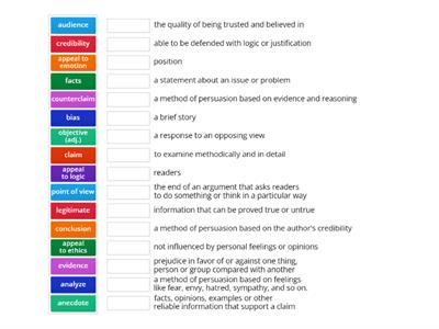 Elements of Persuasion Terminology