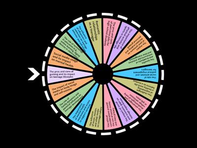 Advantages and disadvantages. Teenagers. Discussion