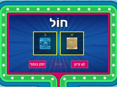 תרגול צליל מילה סיפור- רינת סופר