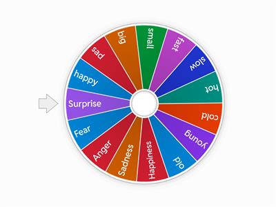 Basic English Adjectives