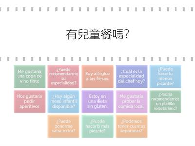 Frases 6 (Pre-listening)