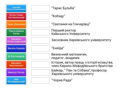 14. НМТ. Культура Укр. кінця 18- перш. пол. 19 ст.