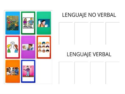CLASIFICANDO EL LENGUAJE VERBAL Y NO VERBAL