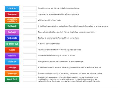 The history of pollution