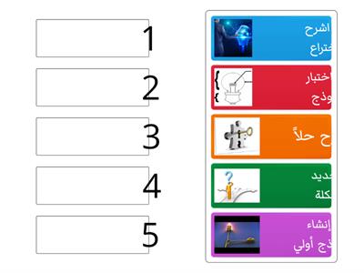 ترتيب خطوات التصميم