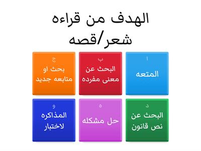 اهداف القراءه 