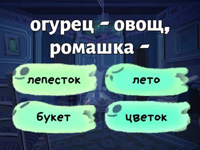 Логика и мышление, развитие речи.