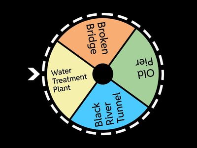 Where is the boy? – Riddle Wheel