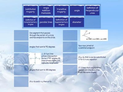 Geometry Definitions, Postulates, Theorems, and Properties Frequently Used in Proofs