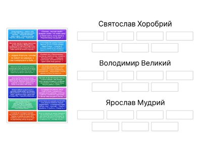 Урок 3. Про кого йдеться?