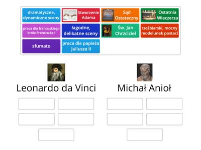 Porównie Leonardo da Vinci vs Michał Anioł