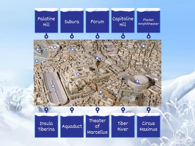 City of Ancient Rome