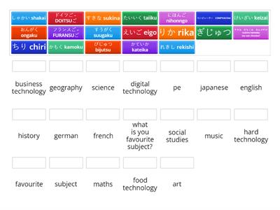 Year 9 Japanese subjects