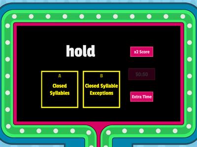 Closed Syllables/ Closed Syllable Exceptions 